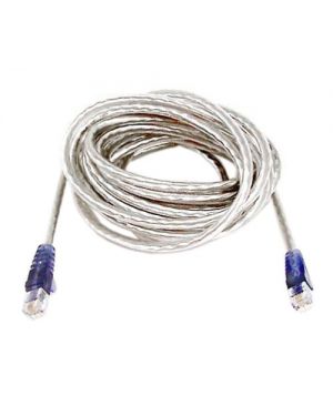 Internet Modem Cable